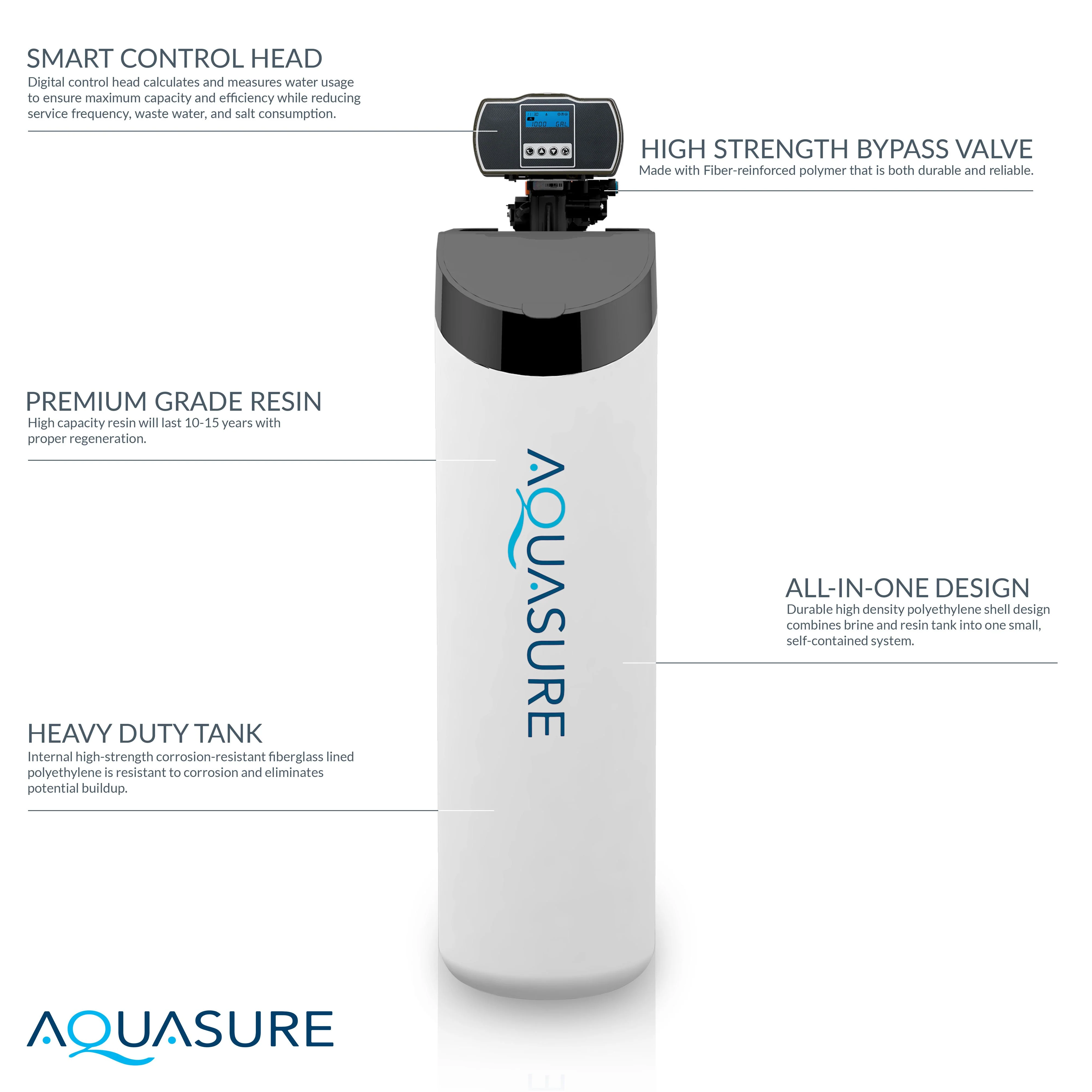 Harmony Lite | 34,000 Grains All-in-One Cabinet Style Water Softener - Image 4