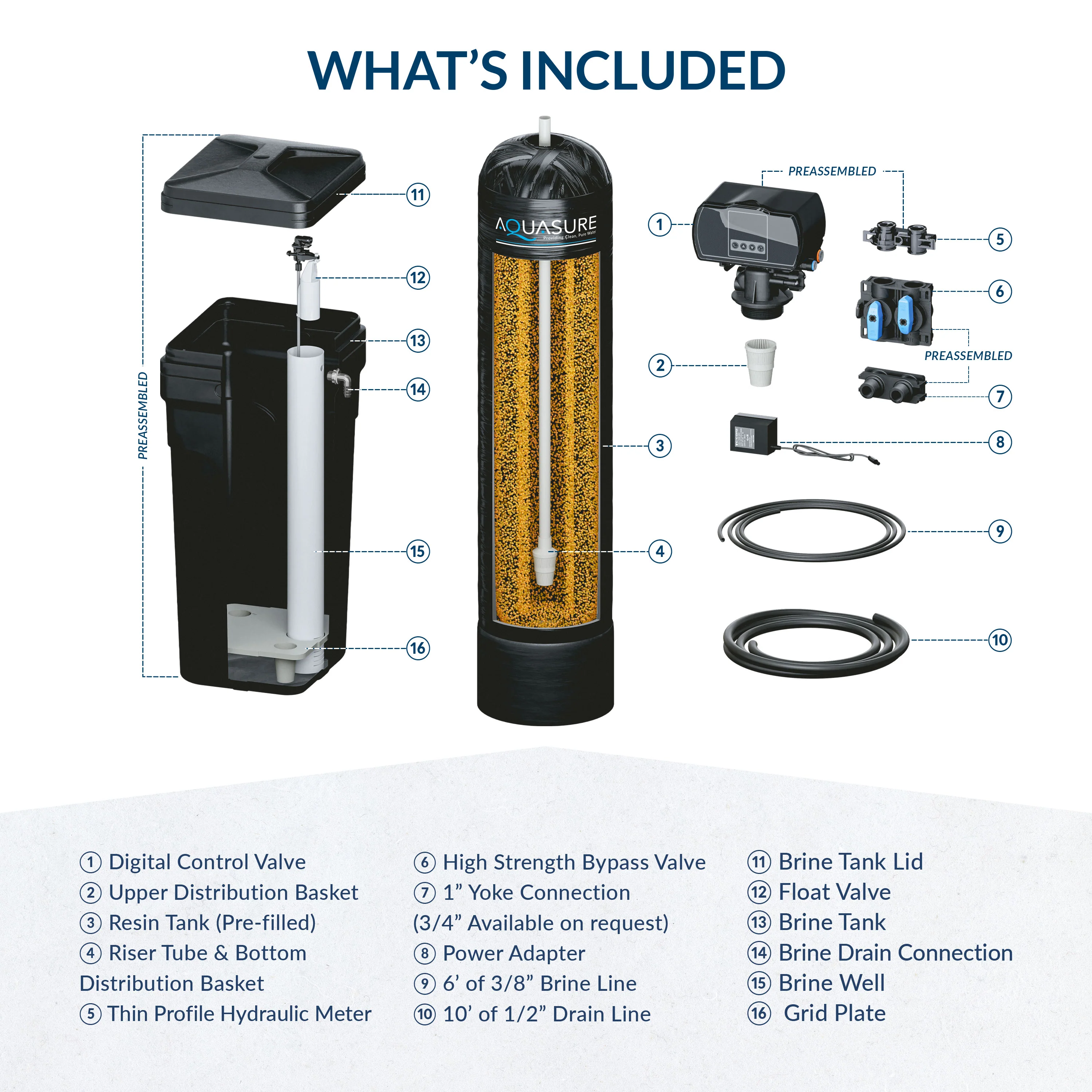 Harmony Series | 48,000 Grains Water Softener w/ Fine Mesh Resin - Image 8