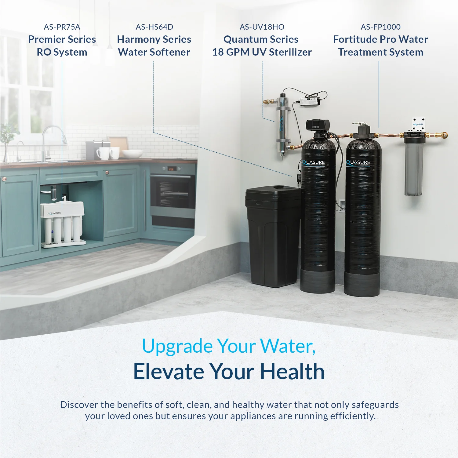 Premier Advanced Series | 4-Stage Reverse Osmosis Water Filtration System with NSF Certified Lead-Free Chrome Faucet, 75 GPD - Image 10