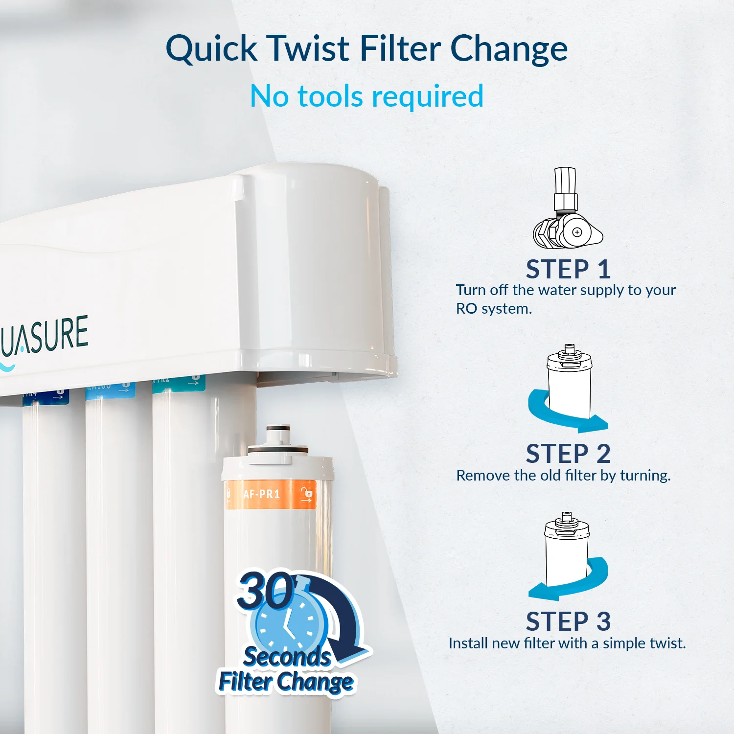 Premier Advanced Series | 4-Stage Reverse Osmosis Water Filtration System with NSF Certified Lead-Free Chrome Faucet, 75 GPD - Image 7