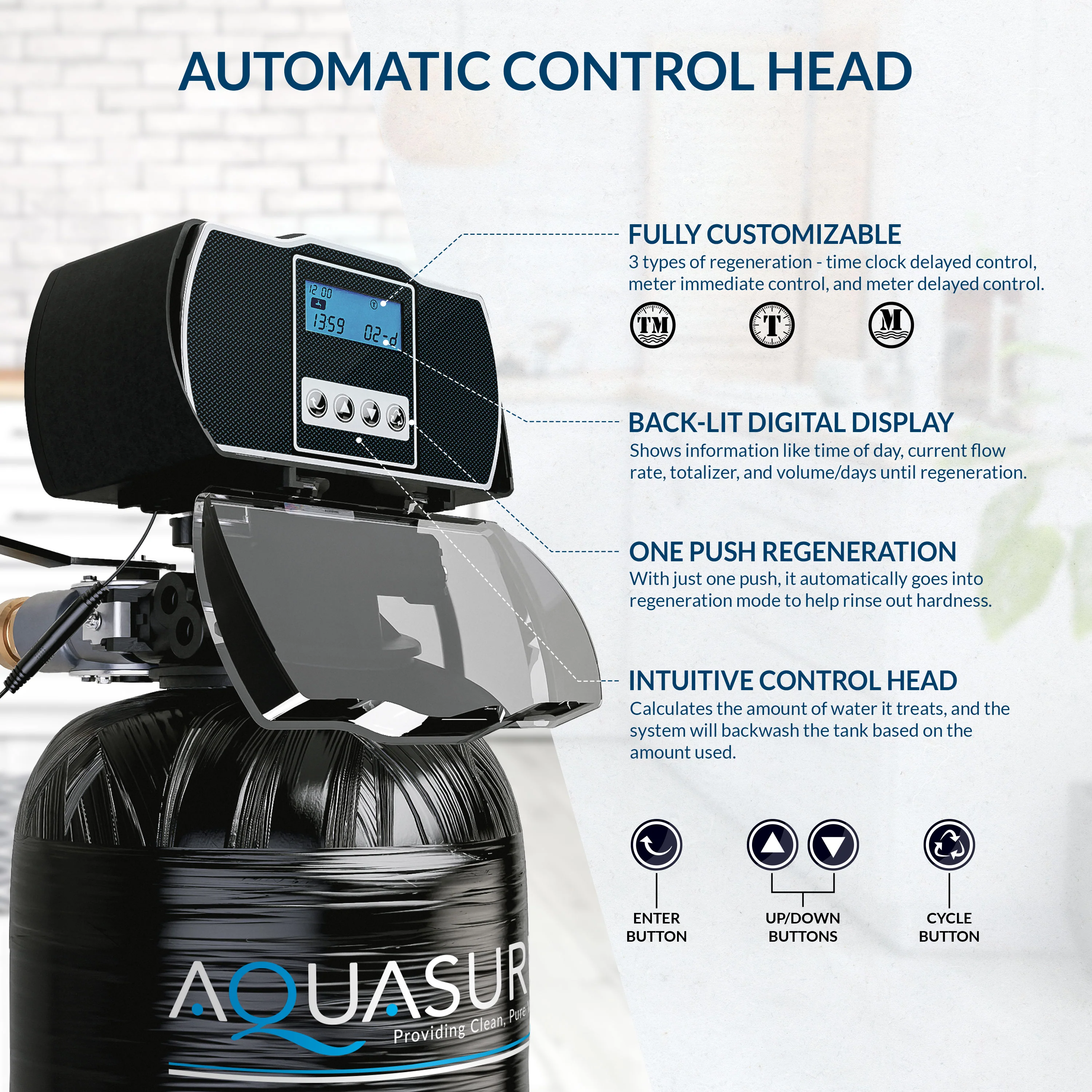 Harmony Series | 32,000 Grains Water Softener | 10" Sediment/GAC/Zinc Triple Purpose Whole House Water Filter - Image 6