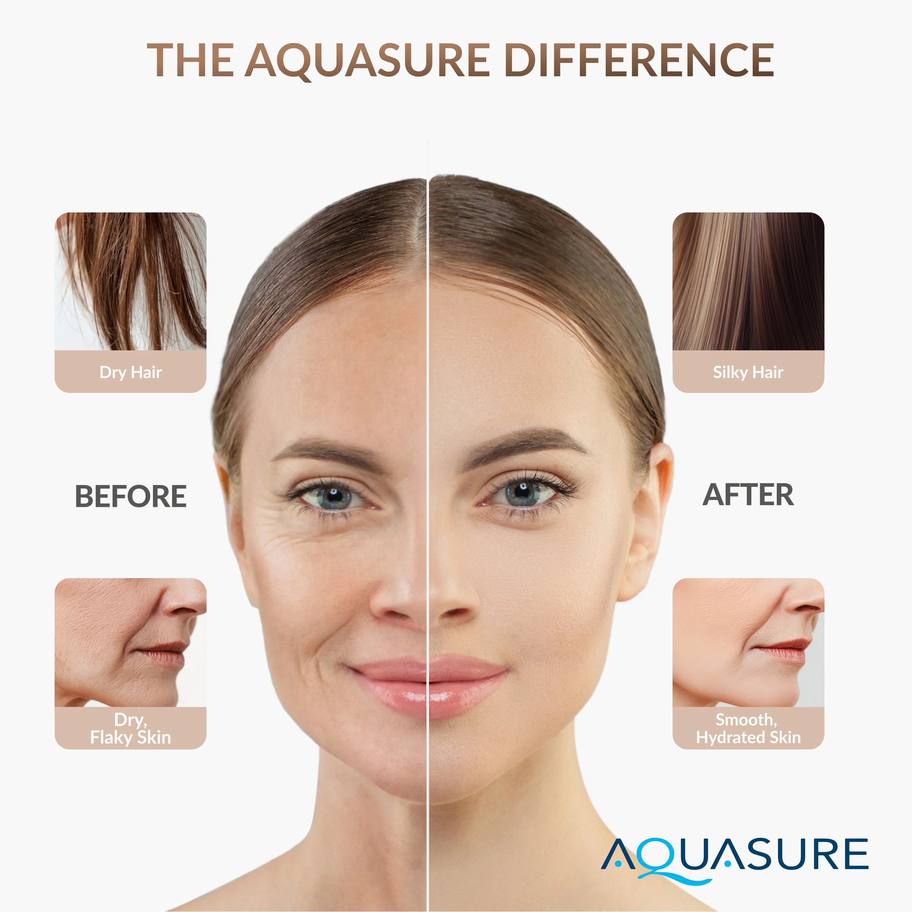 Aquasure Sparkle Series 10,000 Gallons High Capacity Shower Filter - Image 5