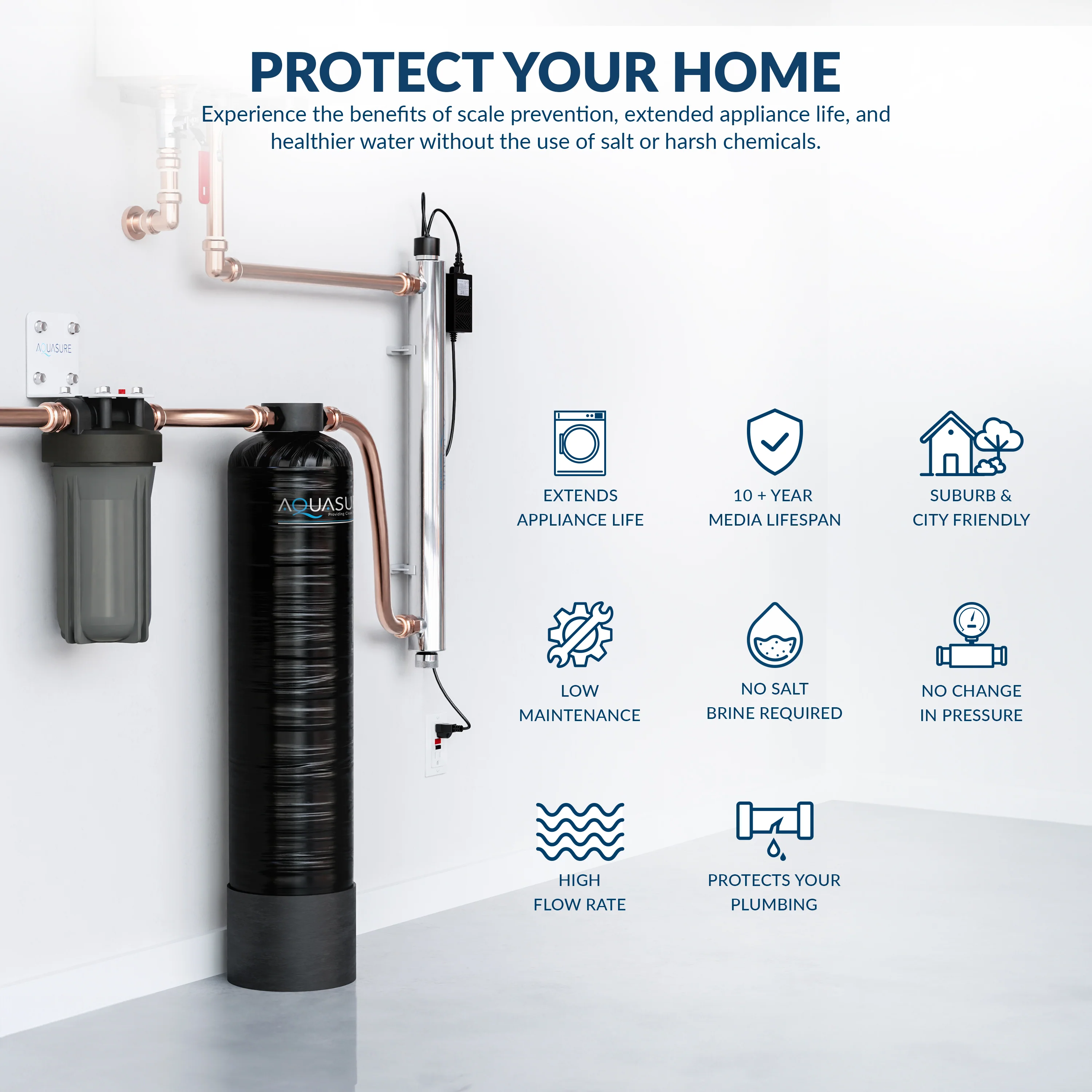 Serene Lite Series | 650K Gallons Whole House Salt-Free Water Conditioning/Softening Descaler Bundle with Triple Purpose Filter System and 8 GPM UV De-Activator - Image 4