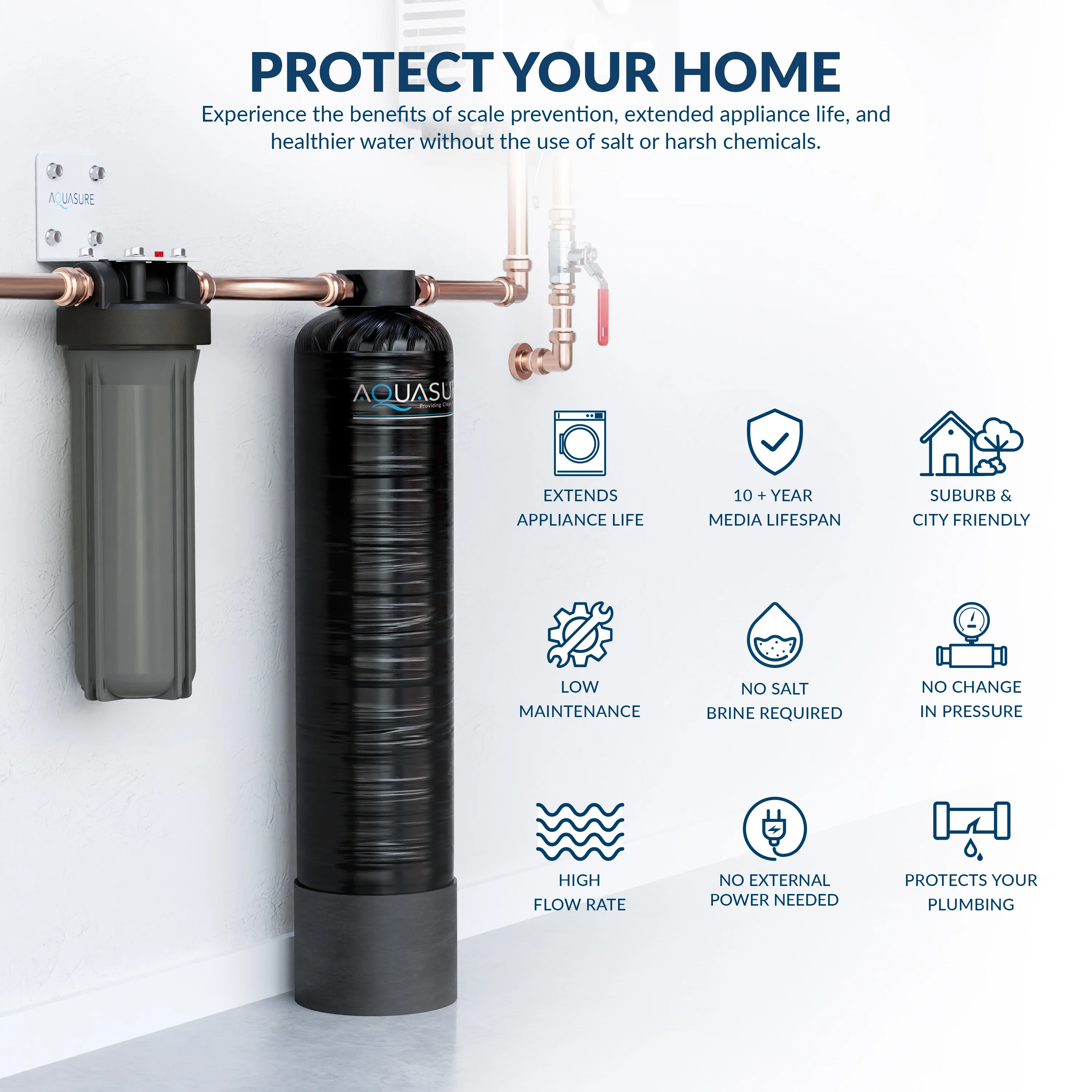 Serene Lite Series | 800K Gallons Whole House Salt-Free Water Conditioning/Softening Descaler System with Triple Purpose Filter - Image 3
