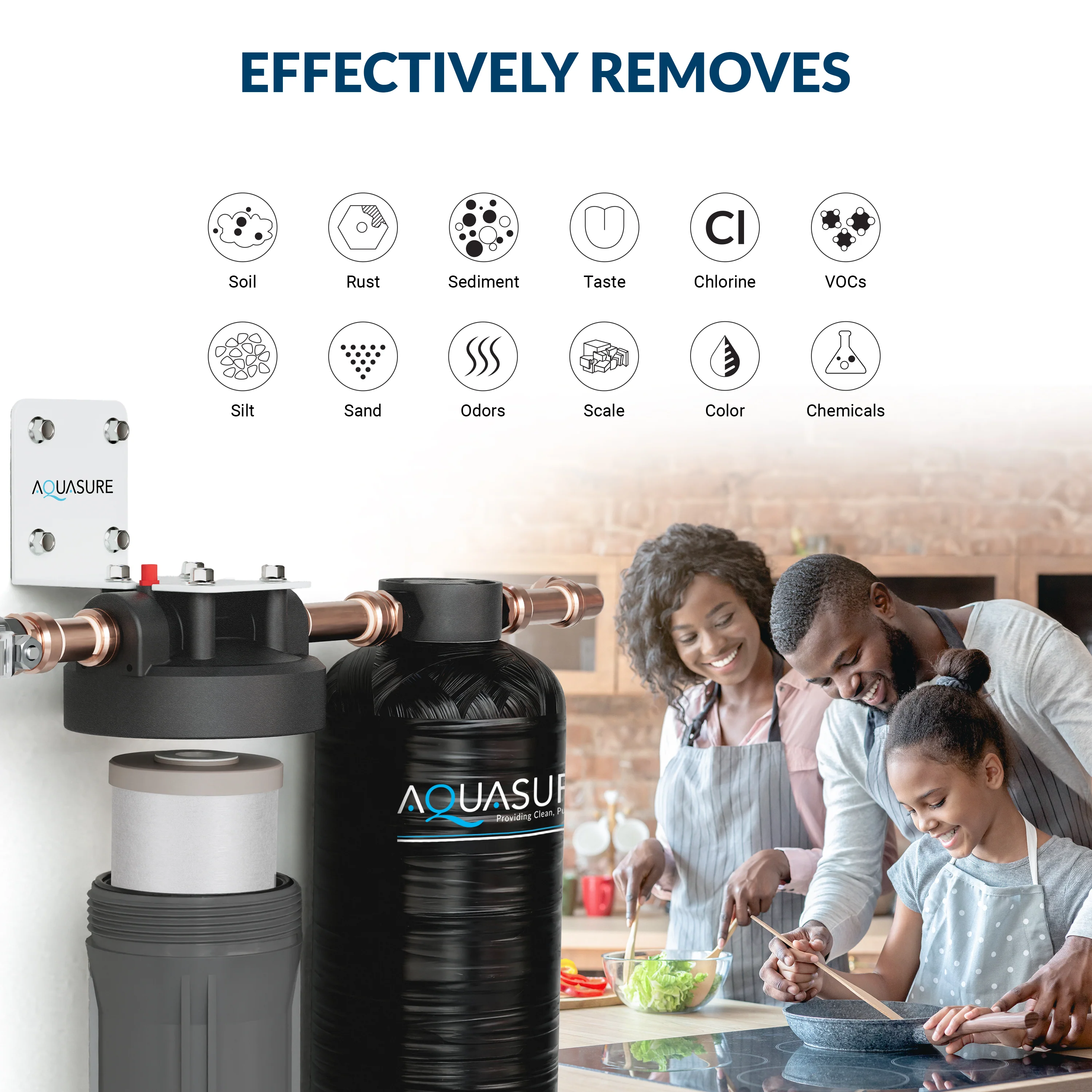 Serene Lite Series | 800K Gallons Whole House Salt-Free Water Conditioning/Softening Descaler System with Triple Purpose Filter - Image 4