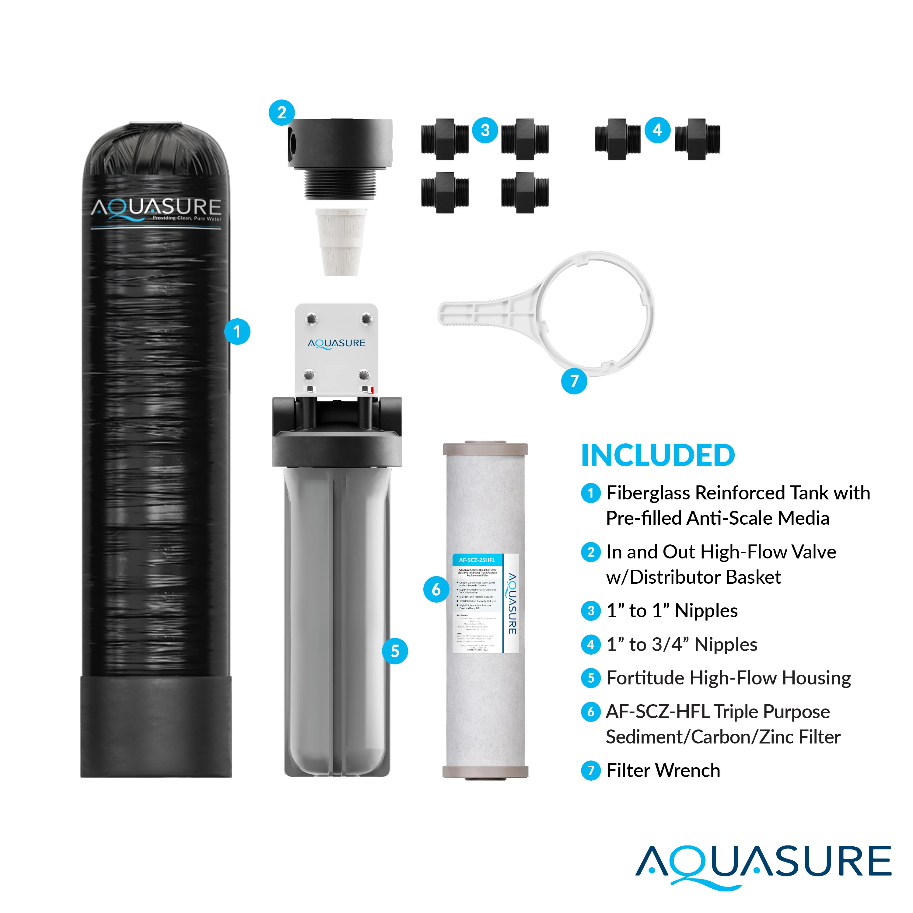 Serene Lite Series | 800K Gallons Whole House Salt-Free Water Conditioning/Softening Descaler System with Triple Purpose Filter - Image 6