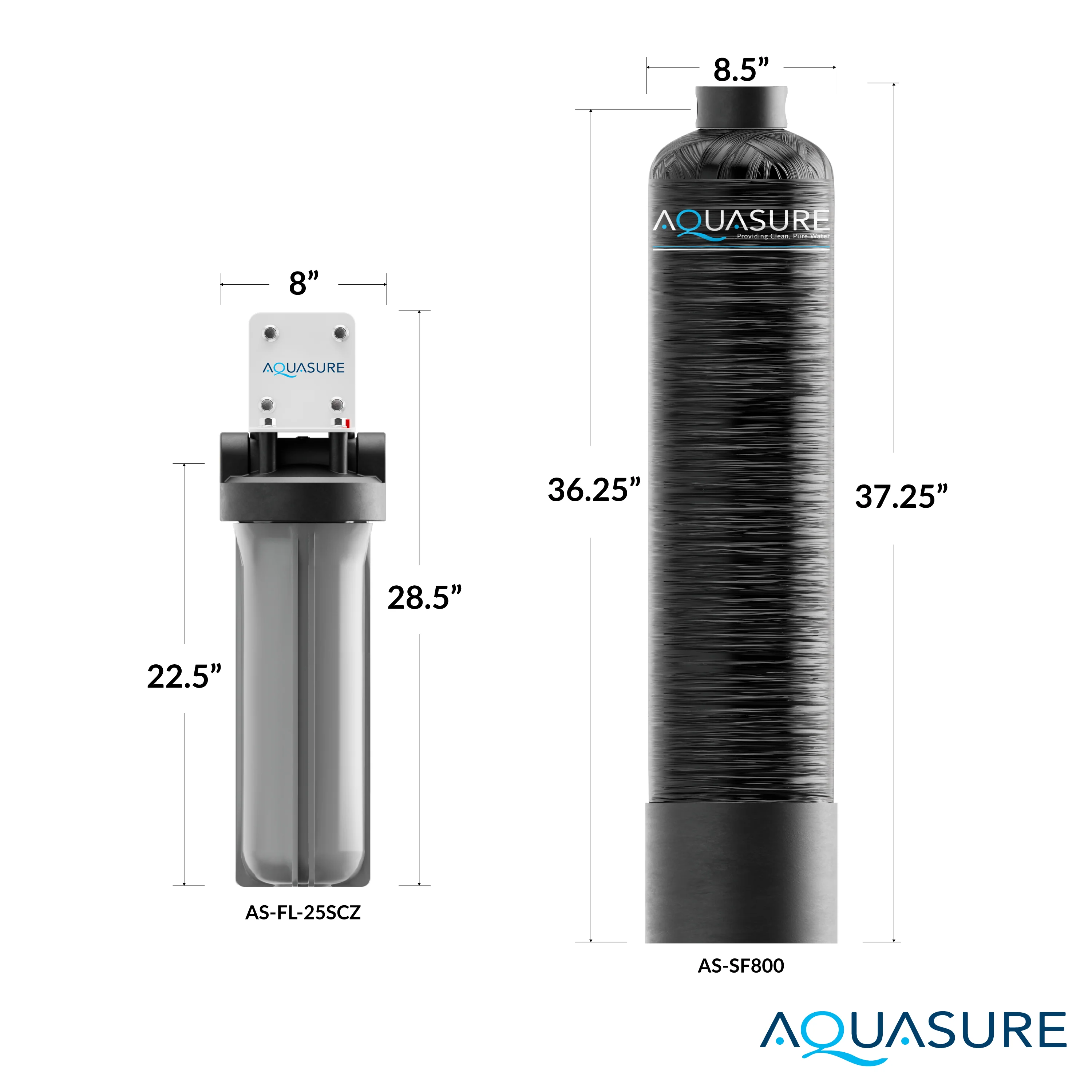 Serene Lite Series | 800K Gallons Whole House Salt-Free Water Conditioning/Softening Descaler System with Triple Purpose Filter - Image 7